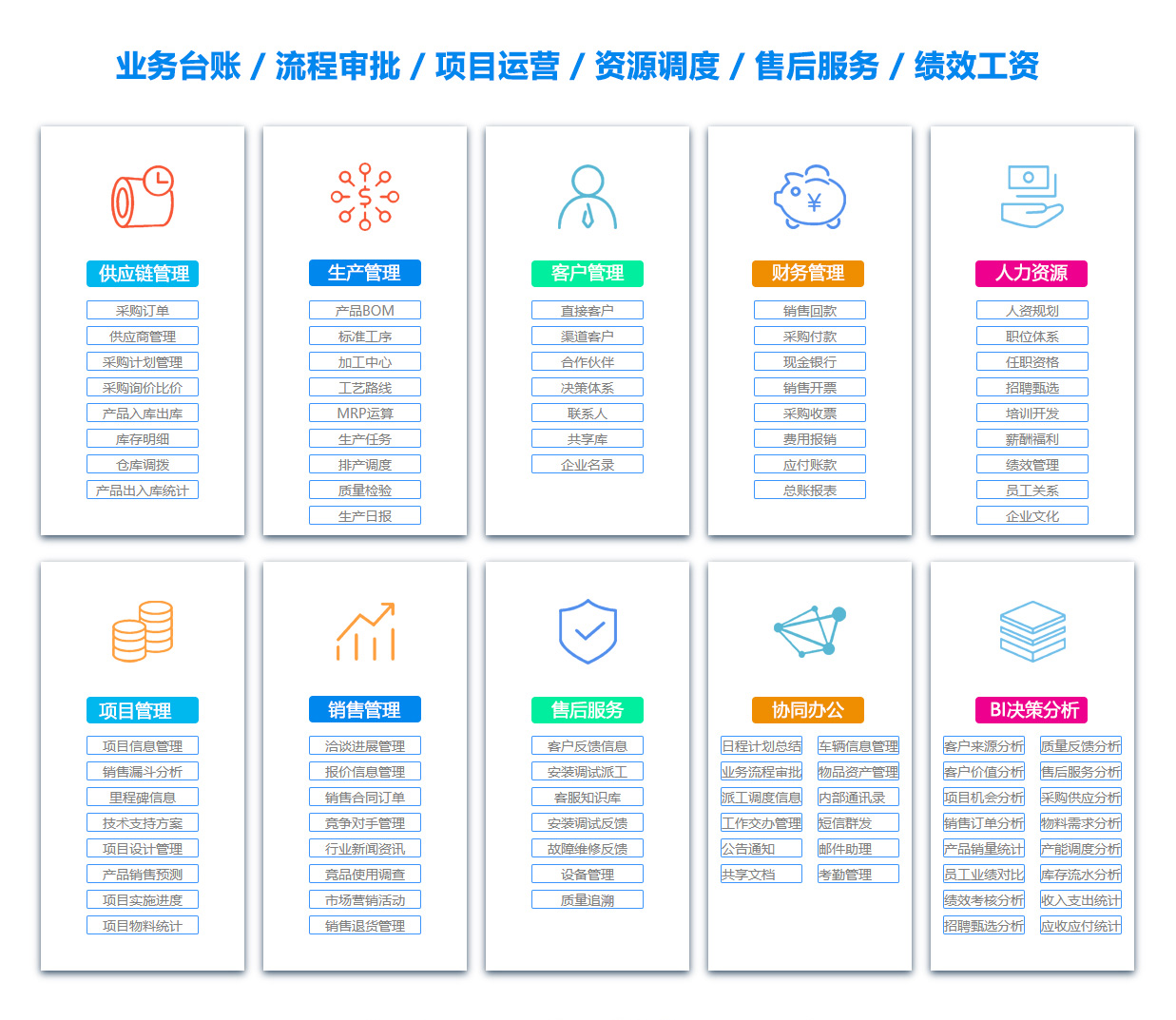 阳江ERP系统 阳江ERP系统